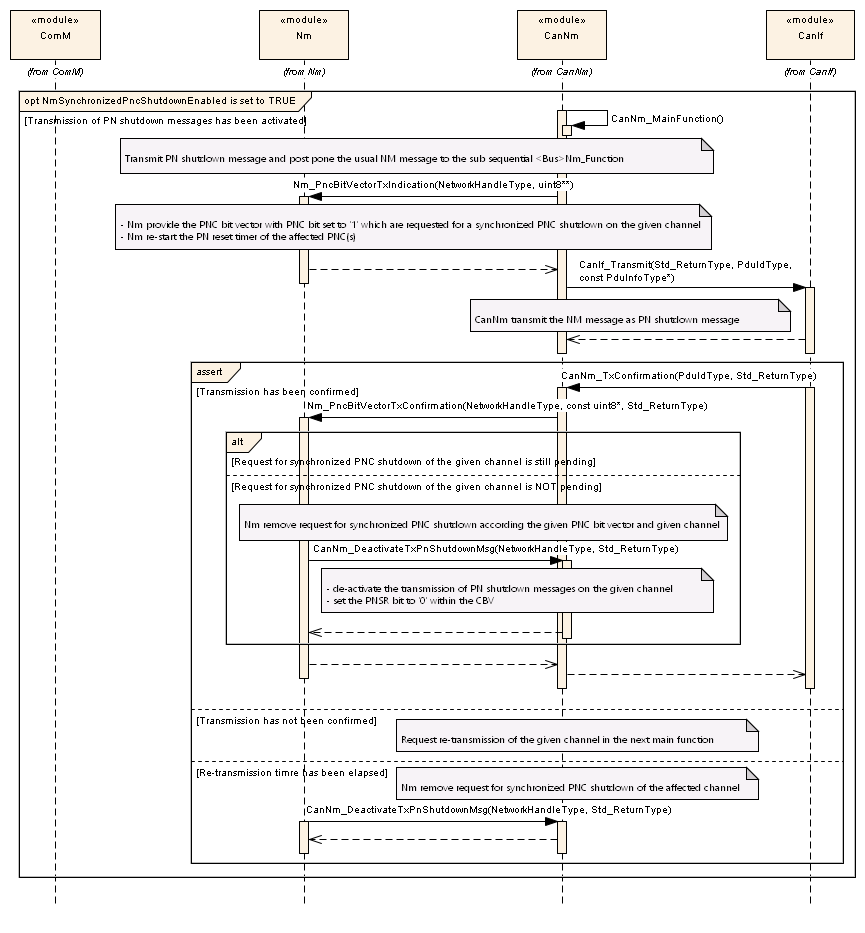 Figure9-4.png