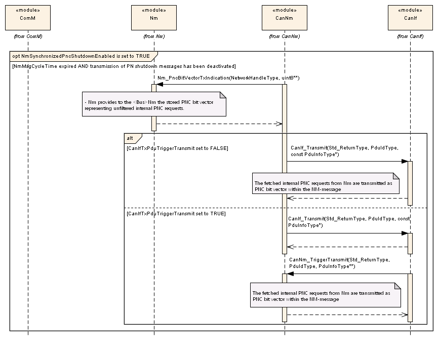 Figure9-5.png