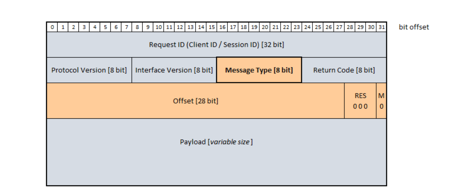 Figure7-2.png