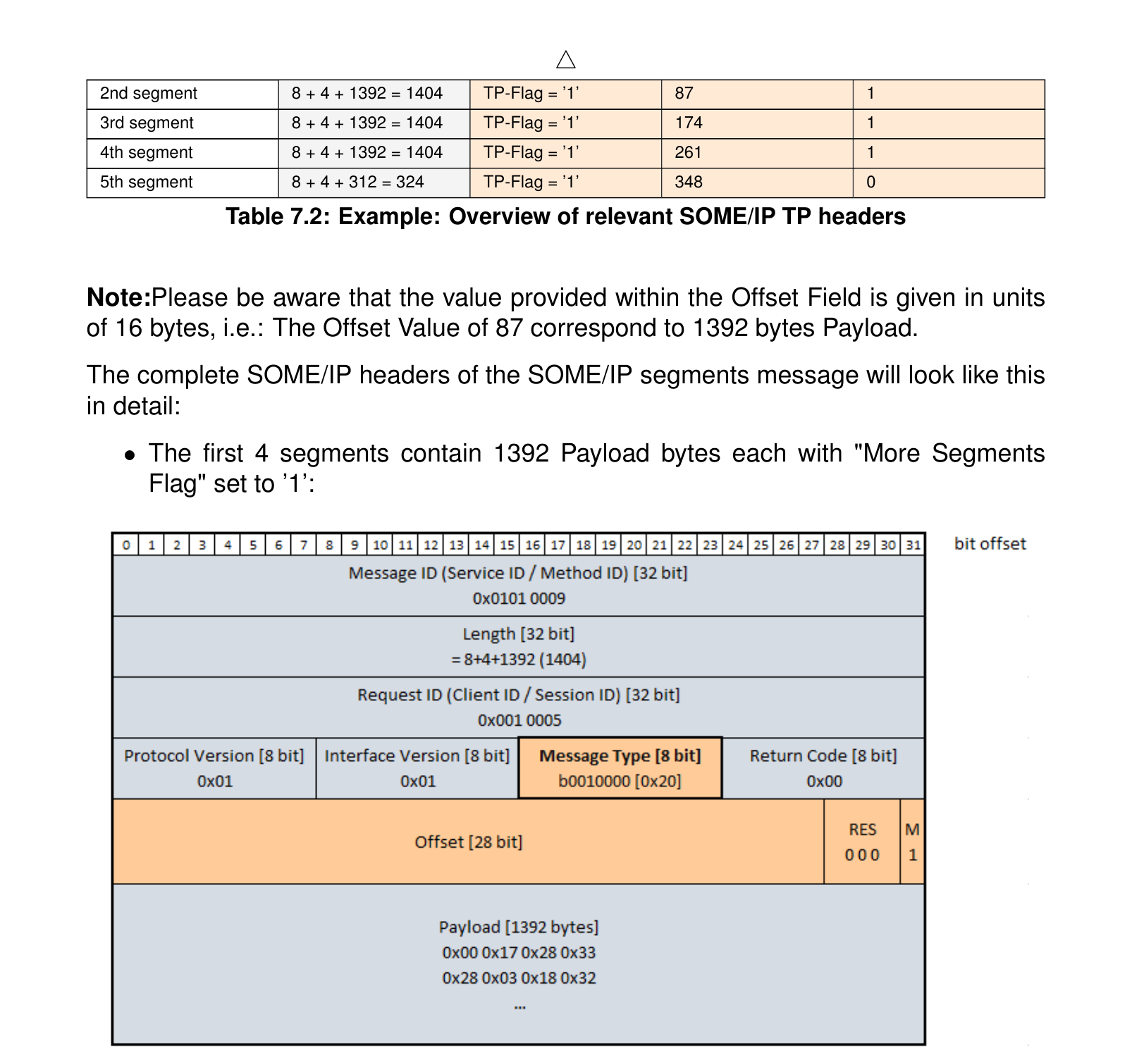 Figure7-4.png