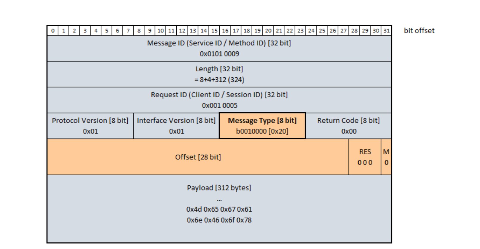 Figure7-5.png