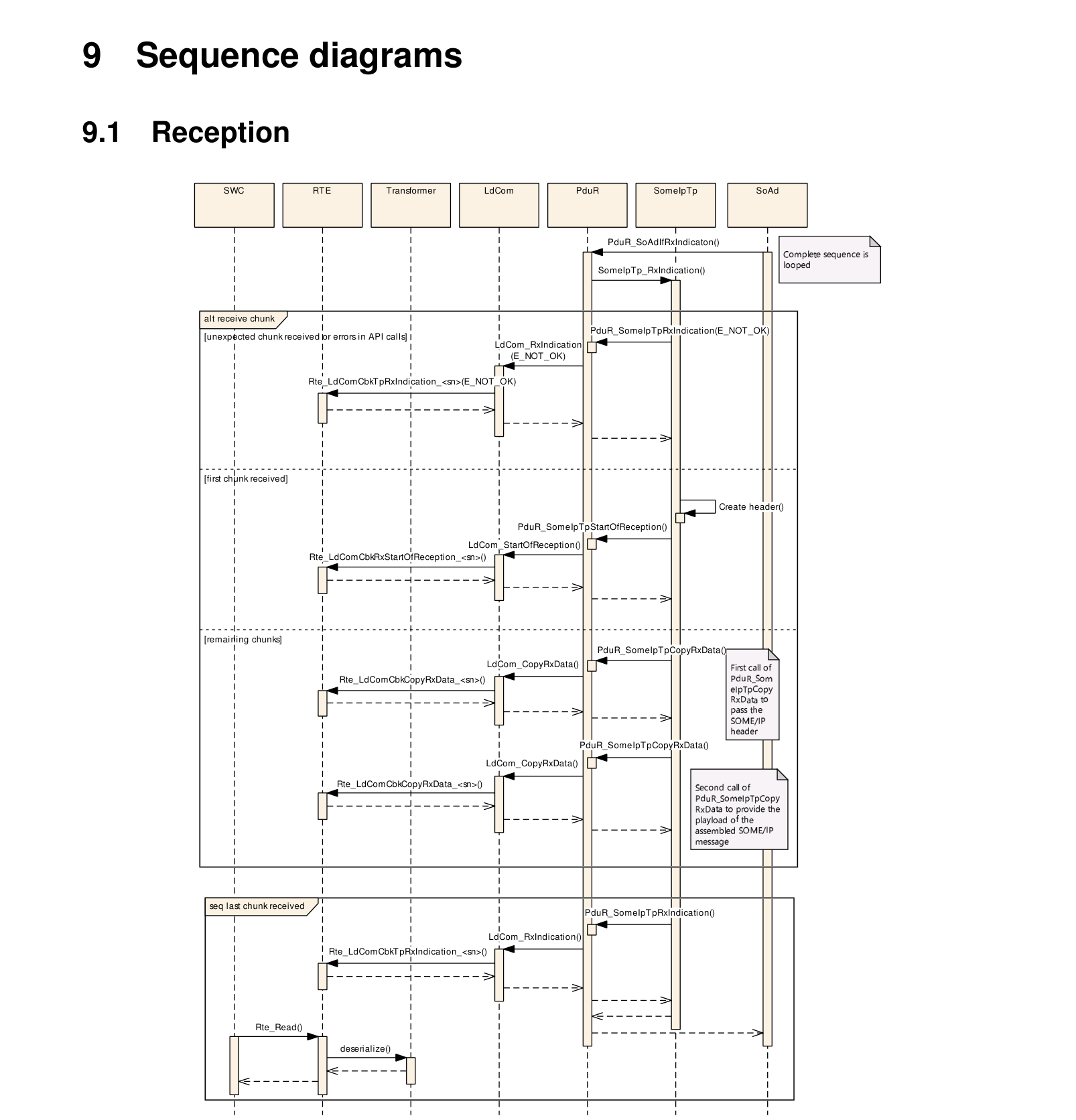 Figure9-1.png