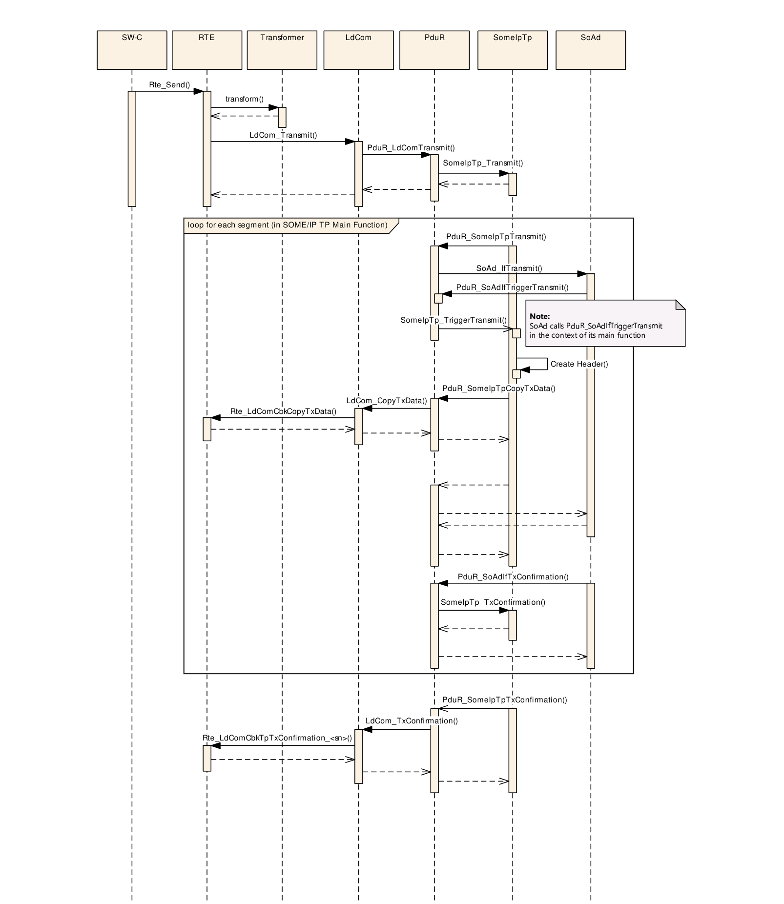 Figure9-2.png