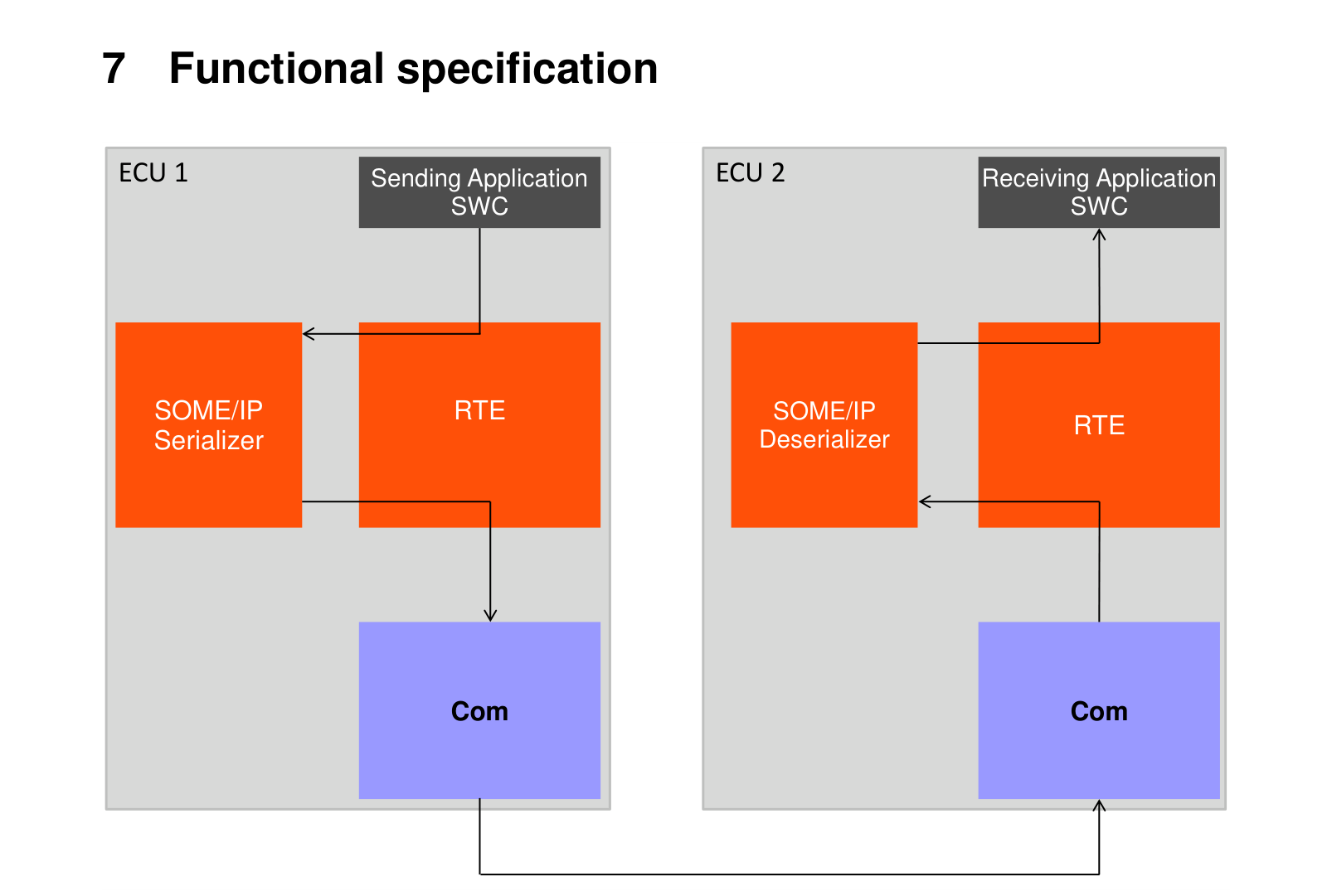 Figure7-1.png