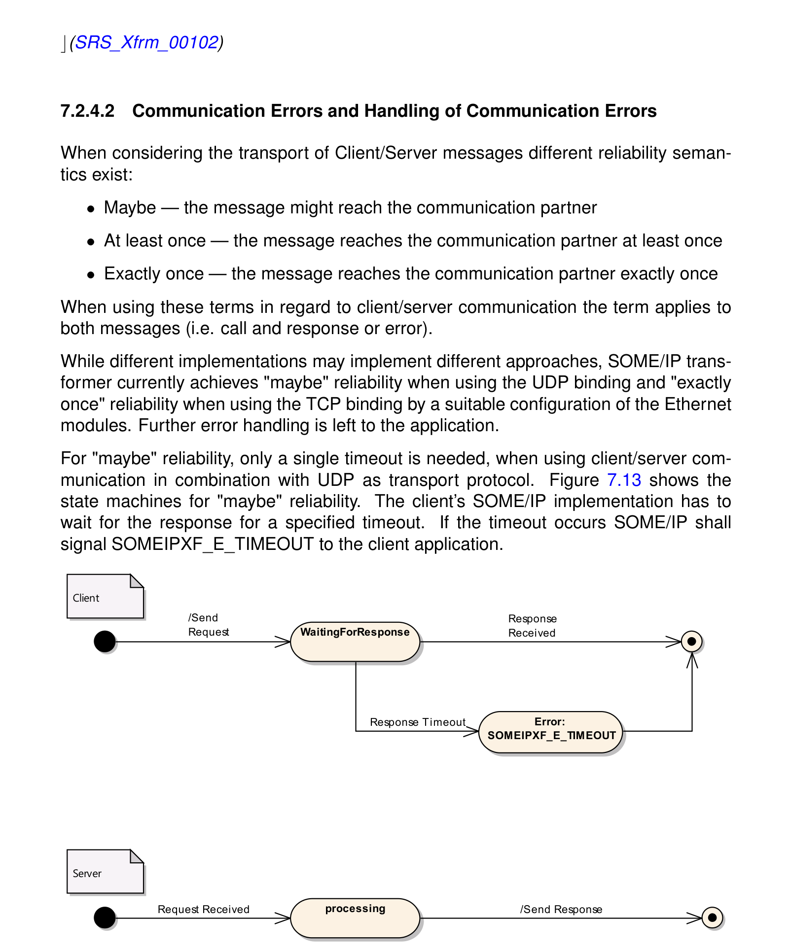 Figure7-13.png