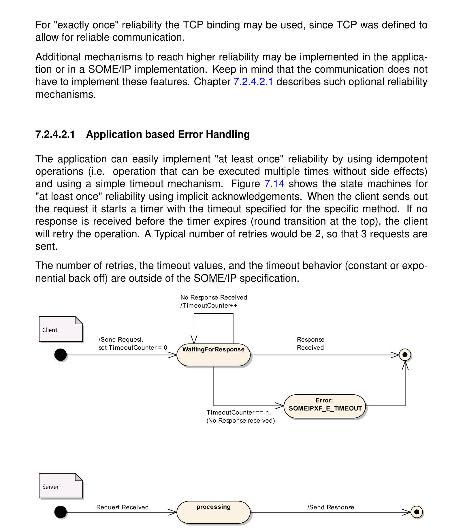 Figure7-14.png