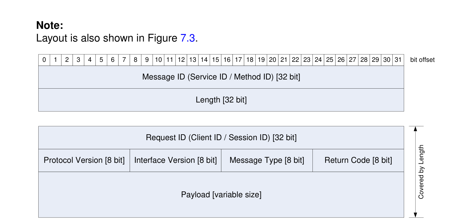 Figure7-3.png