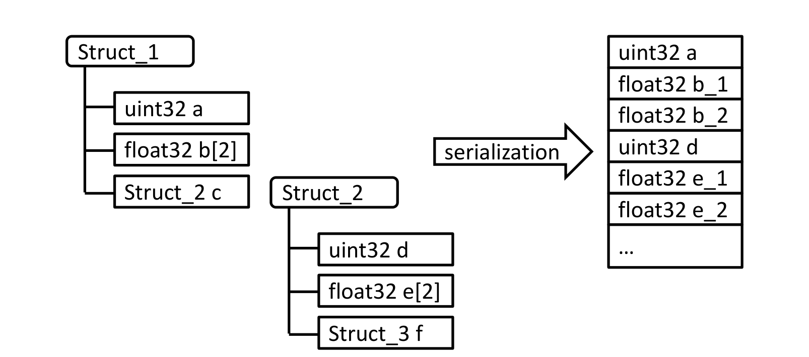 Figure7-4.png