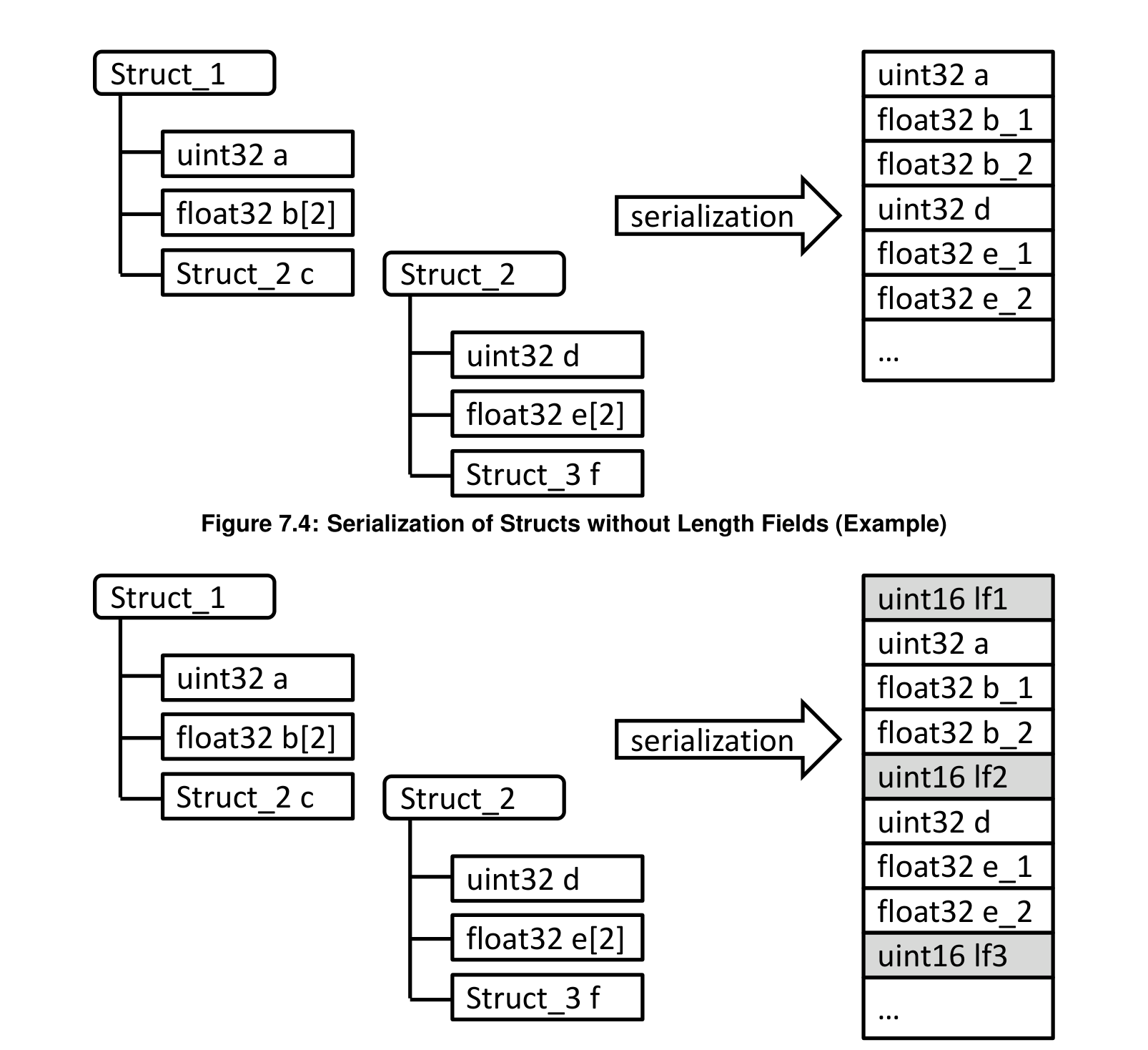 Figure7-5.png