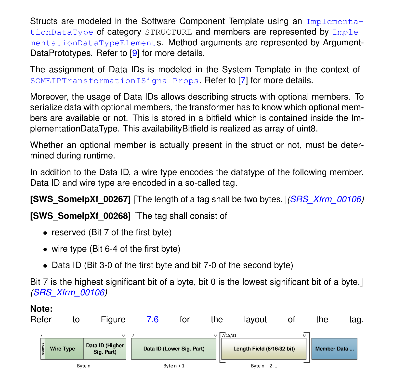 Figure7-6.png