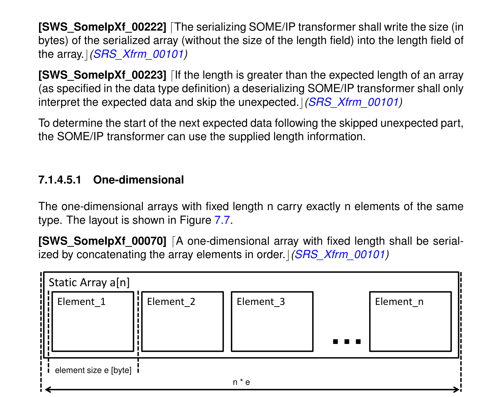 Figure7-7.png