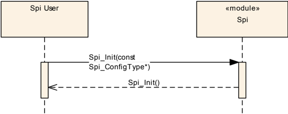 Figure9_1