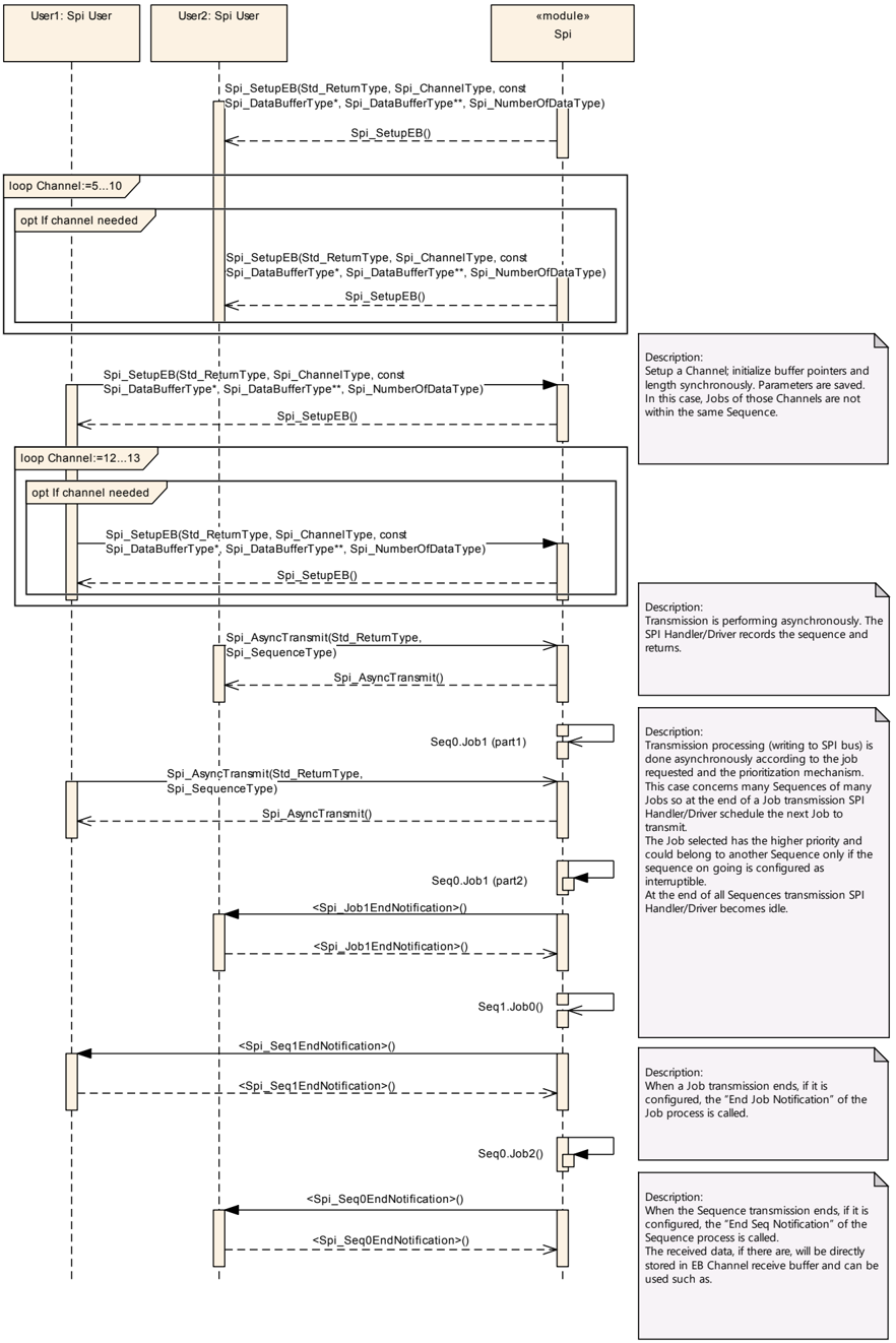 Figure9_10