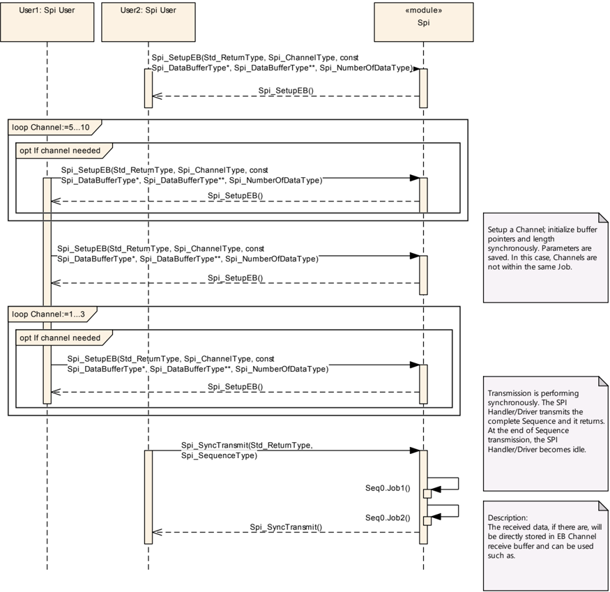Figure9_12