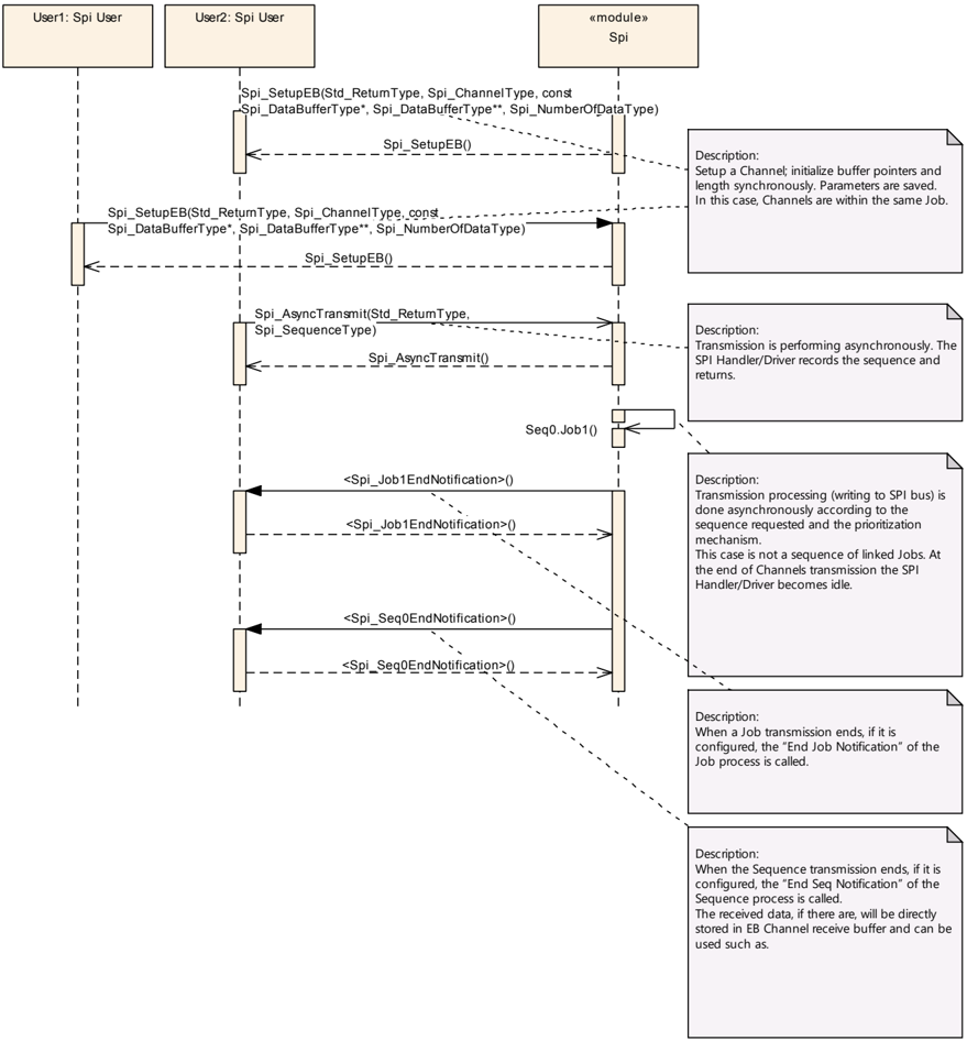Figure9_8