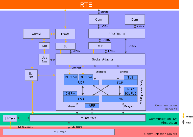 Figure1-1.png