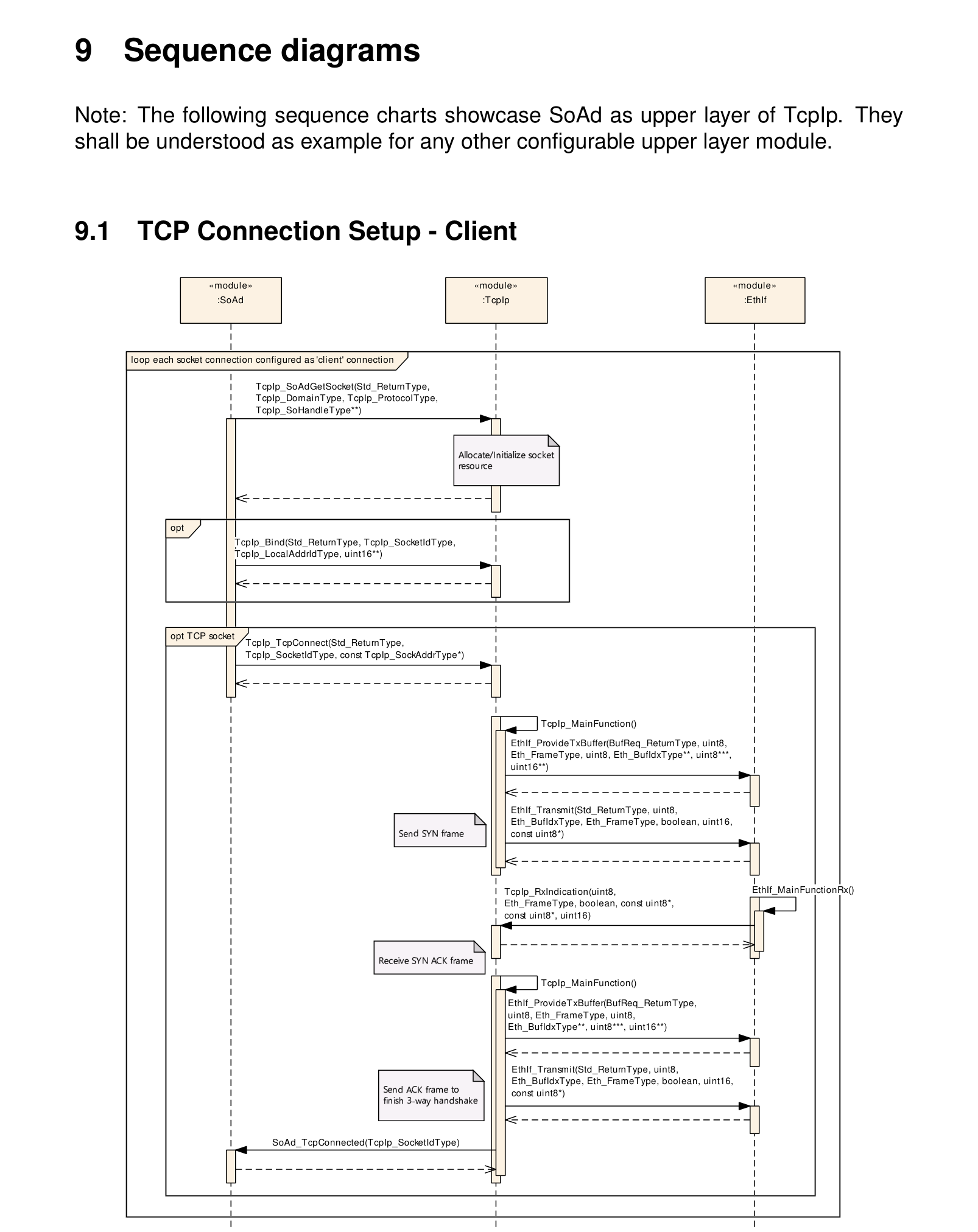 Figure9-1.png