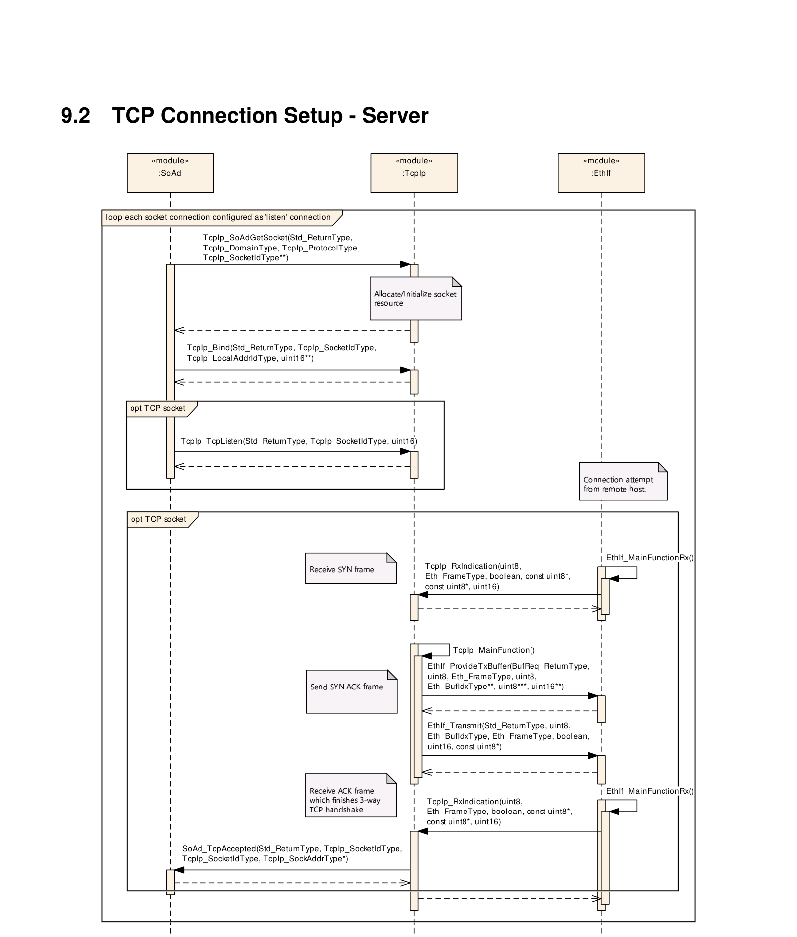 Figure9-2.png