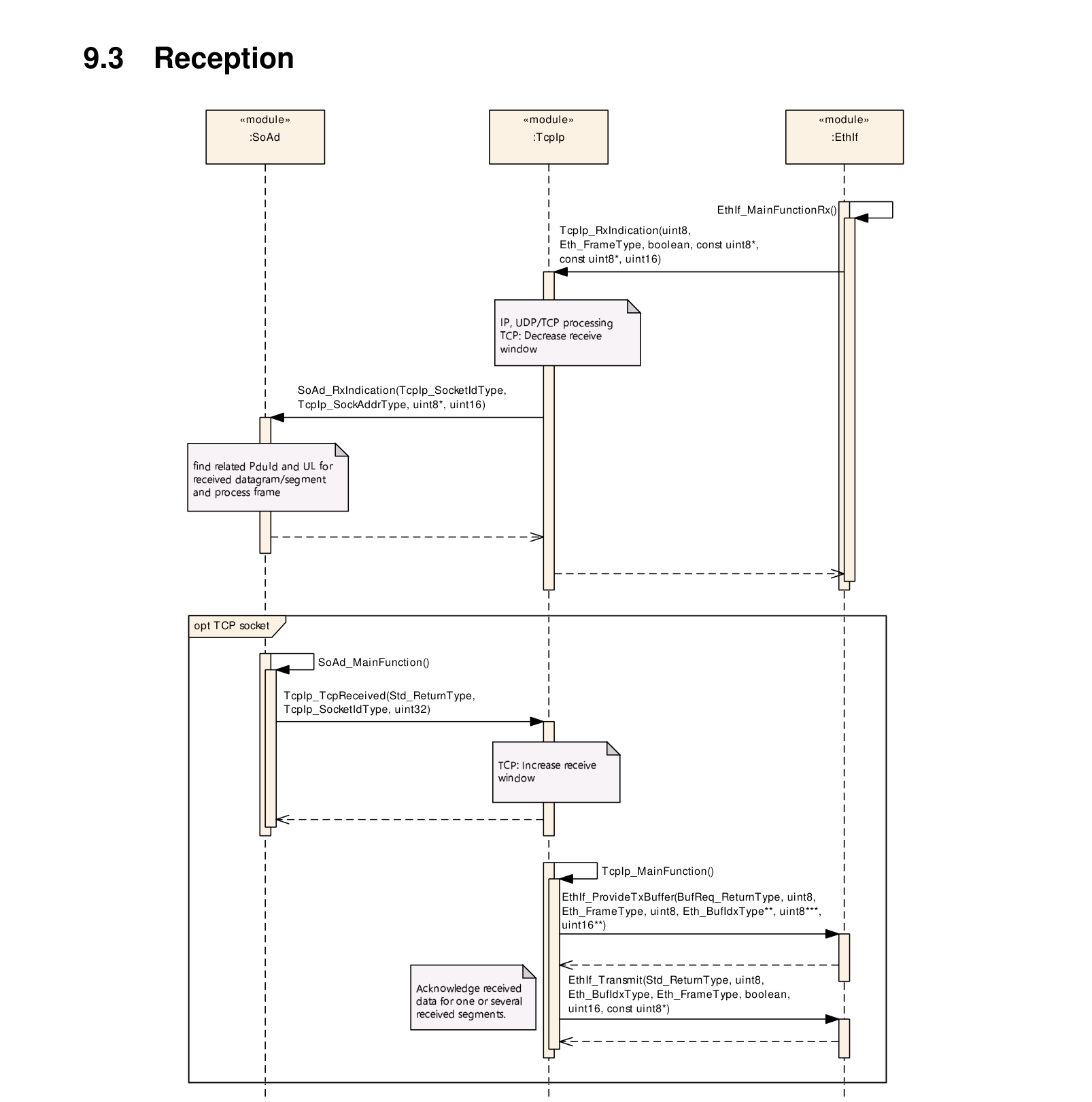 Figure9-3.png