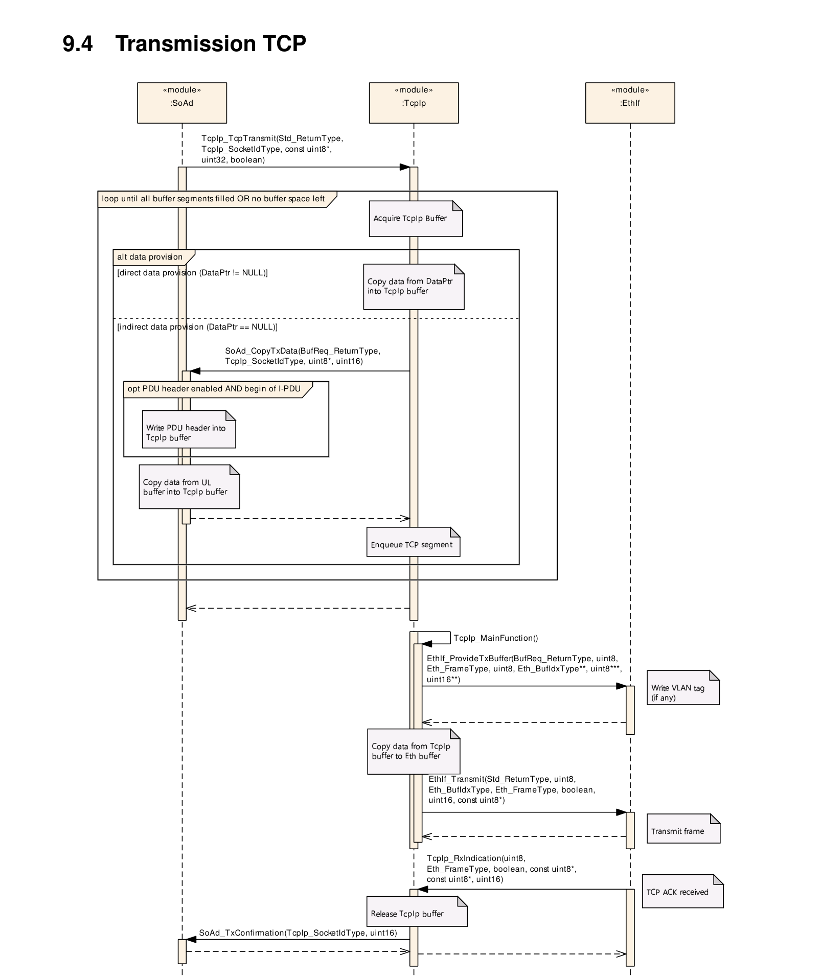 Figure9-4.png