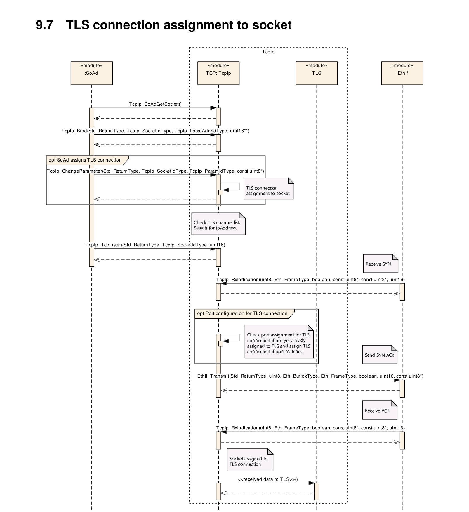Figure9-7.png