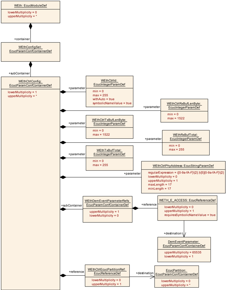 Figure10_1.png