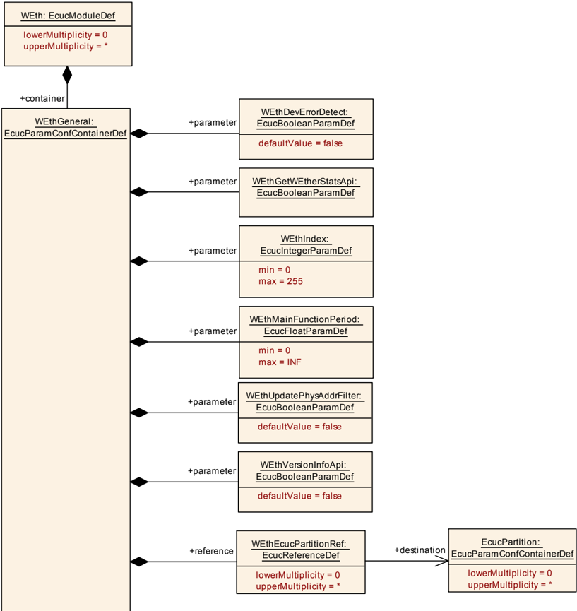 Figure10_2.png