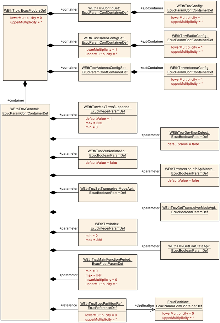 Figure10_1.png