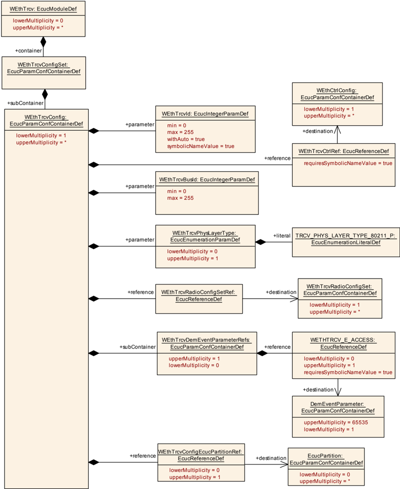Figure10_2.png