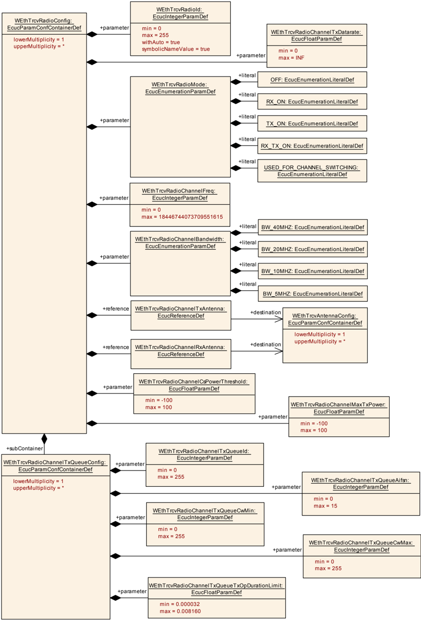 Figure10_3.png