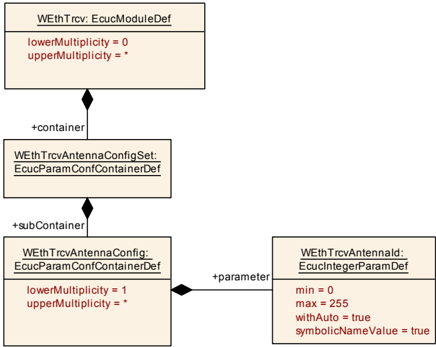 Figure10_4.png