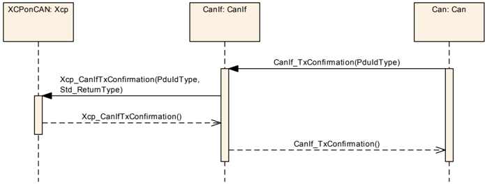 Figure9_4