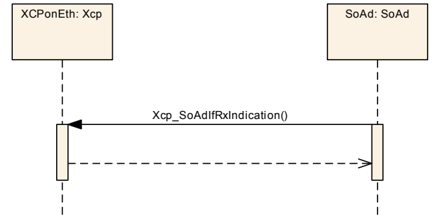 Figure9_6