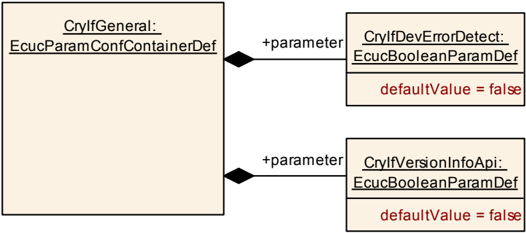 Figure10_2