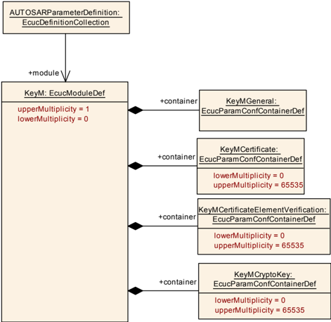 Figure10_1.png