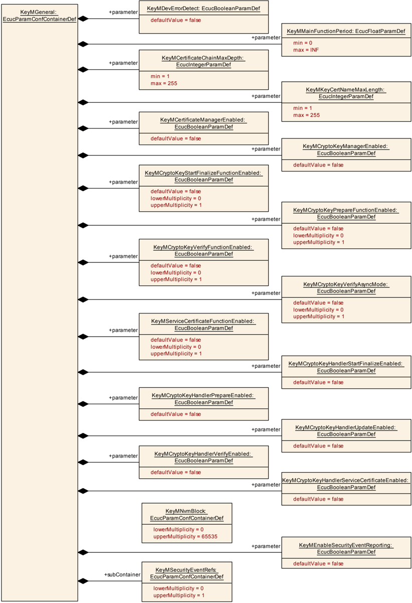 Figure10_2.png