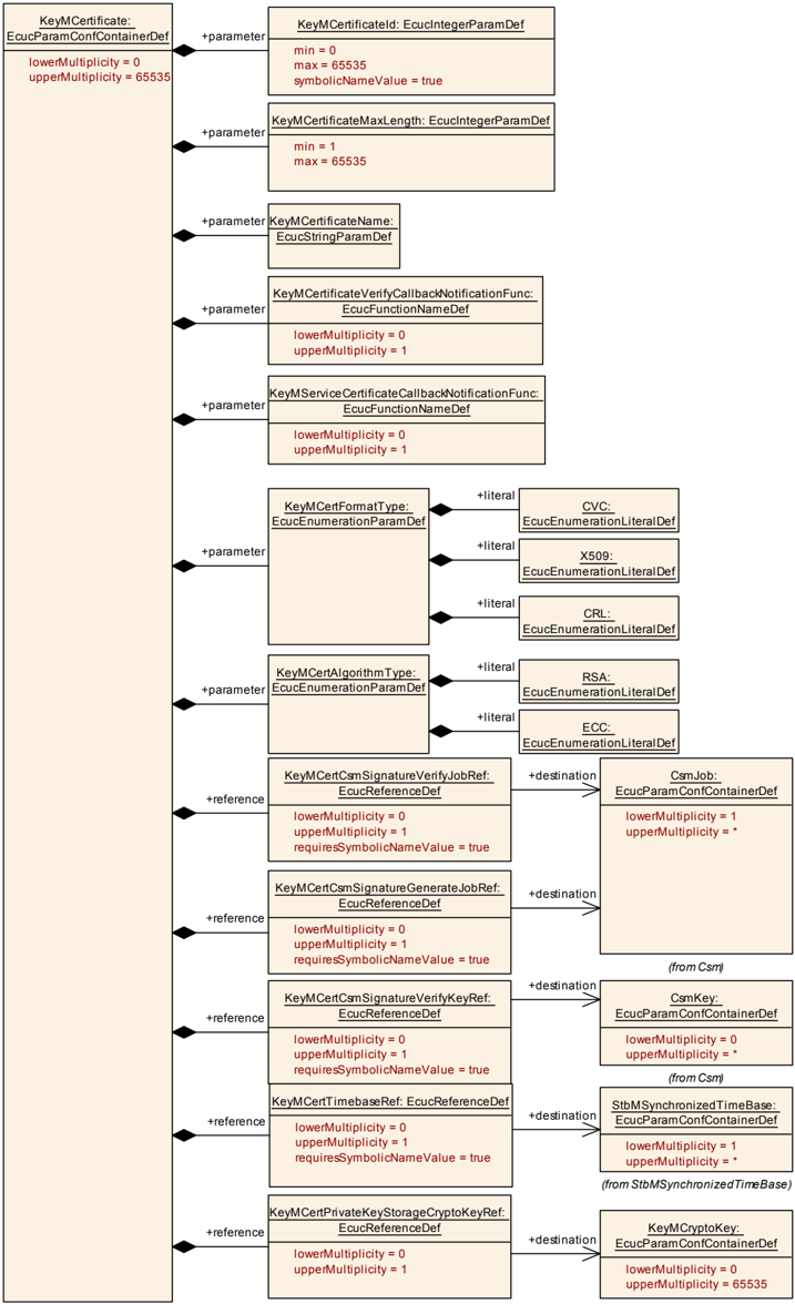 Figure10_3.png