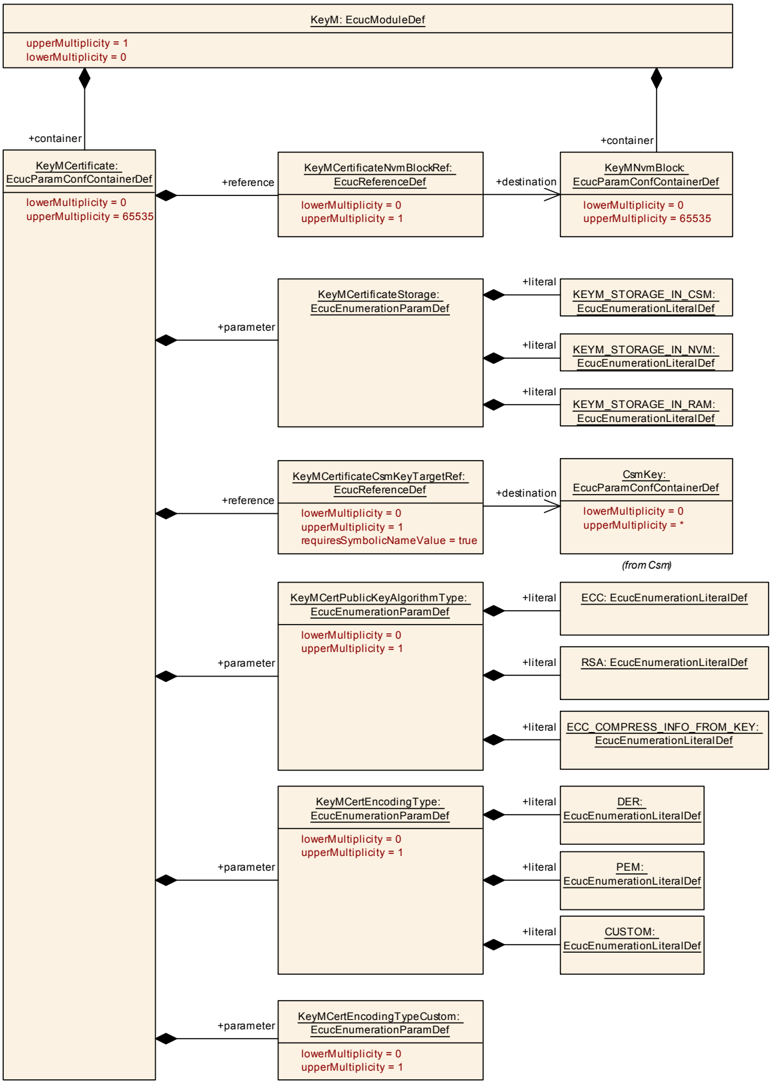 Figure10_4.png