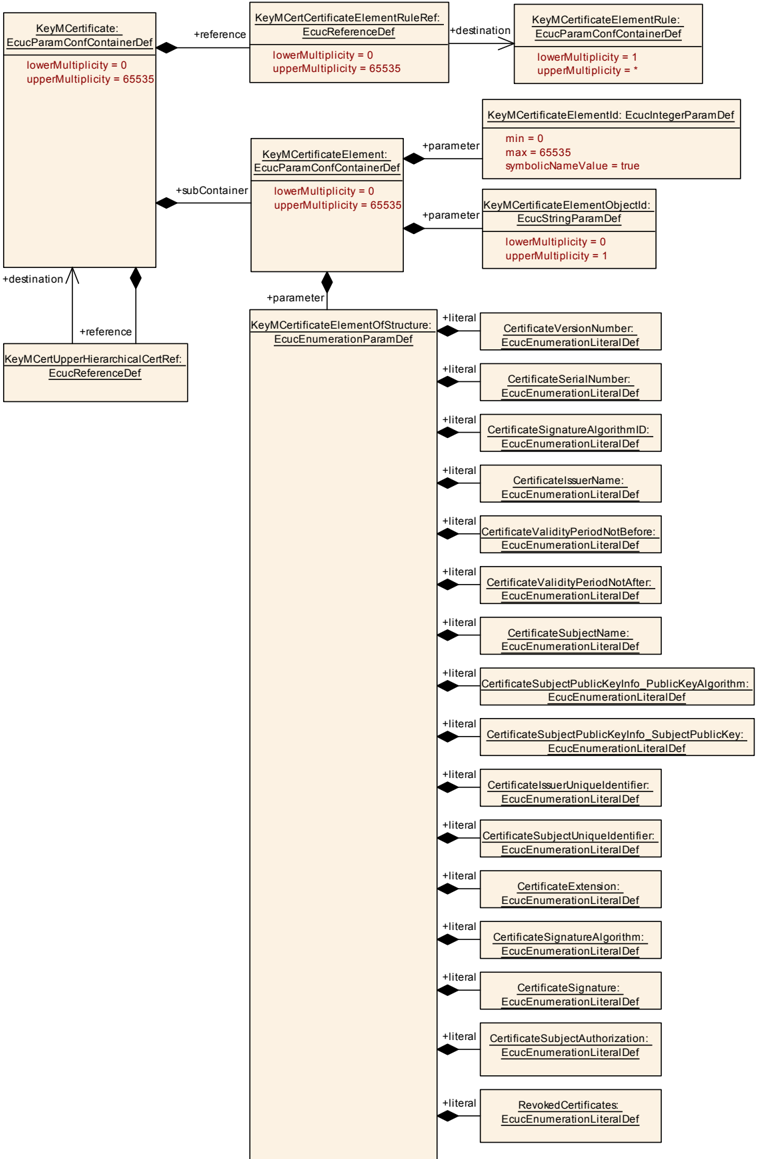 Figure10_5.png