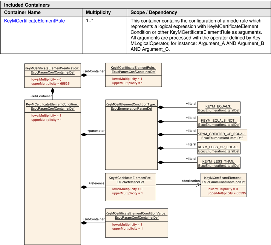 Figure10_6