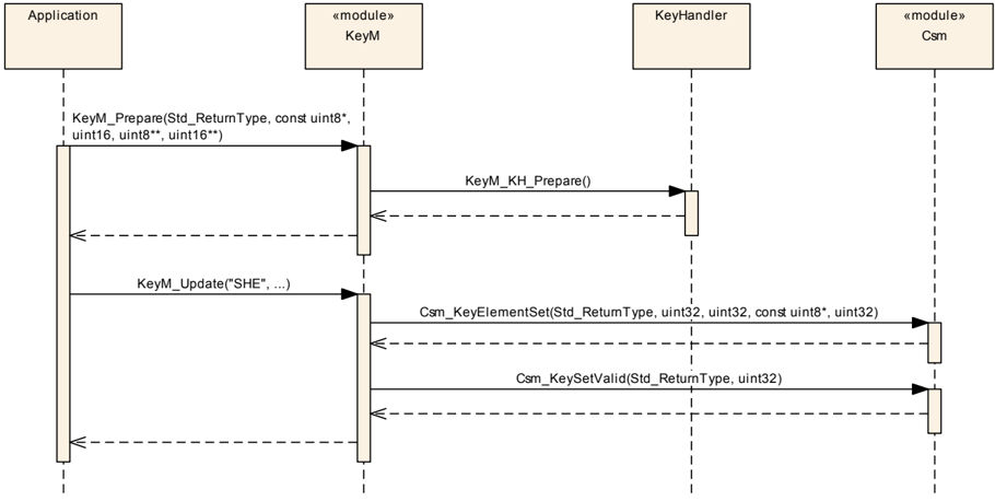 Figure9_1.png