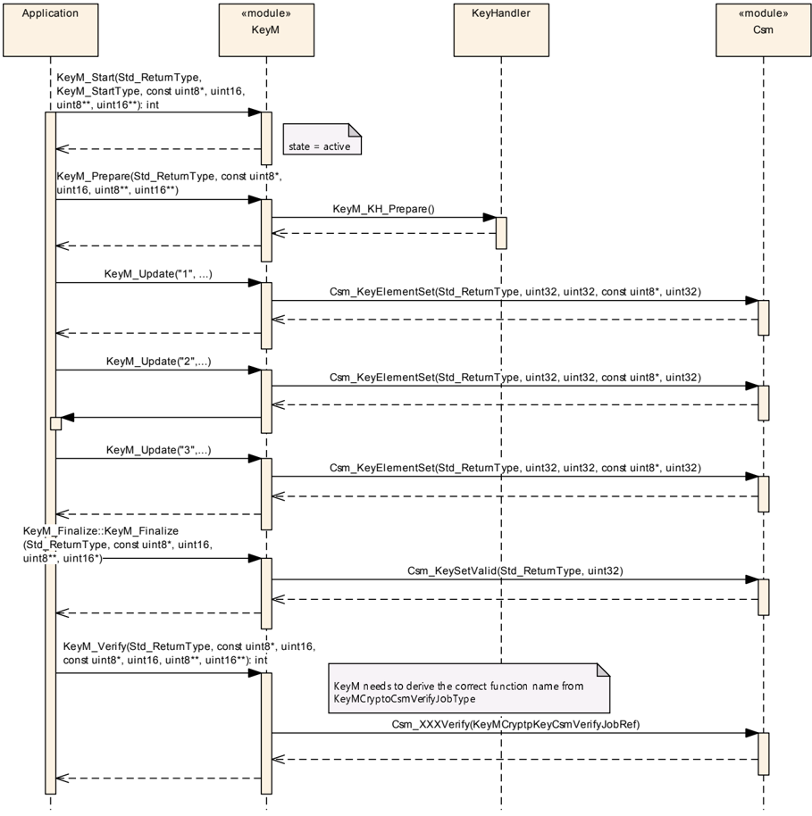 Figure9_2.png