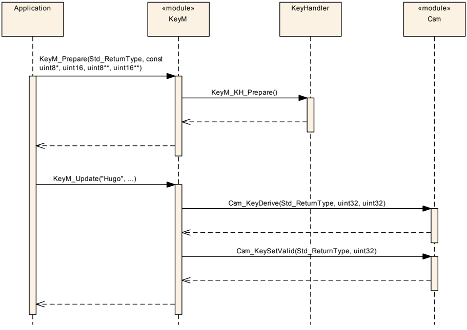Figure9_3.png