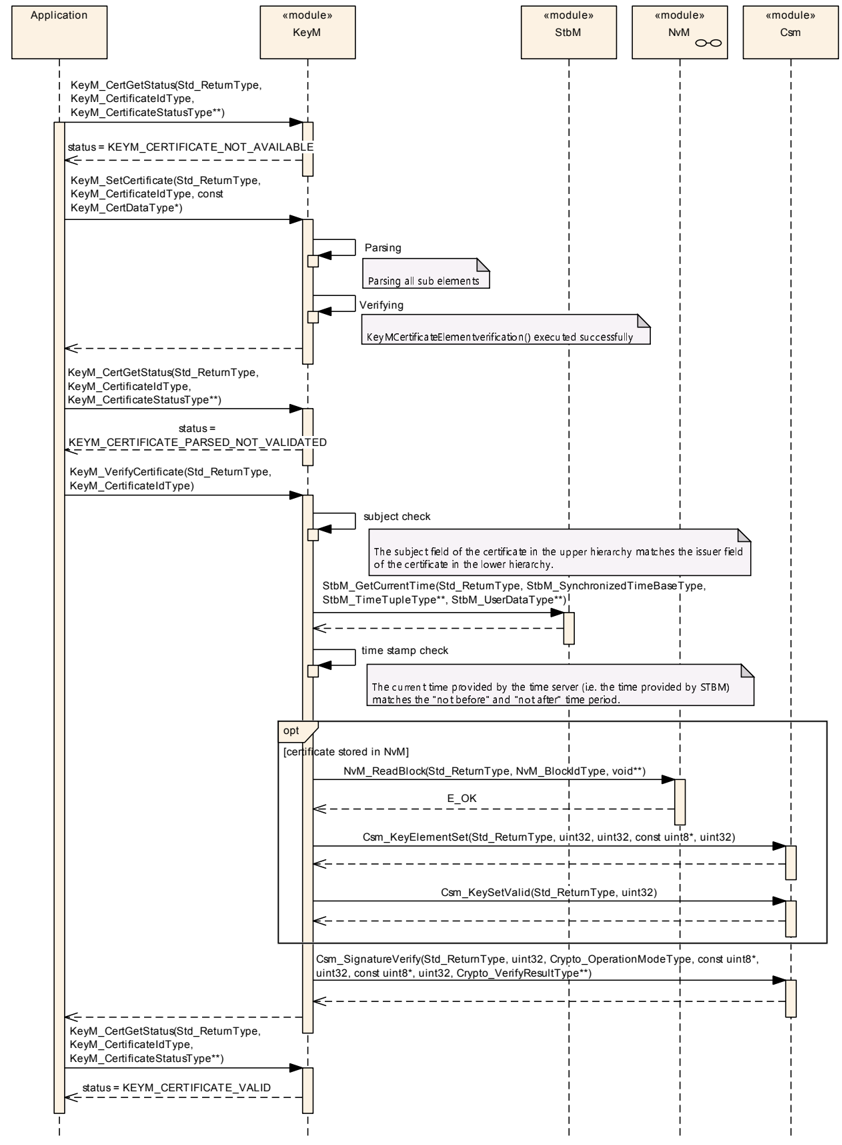 Figure9_4.png