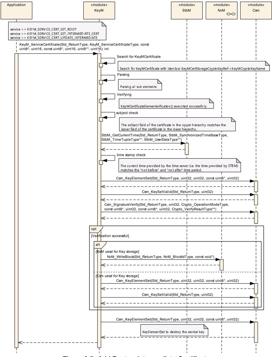 Figure9_5.png