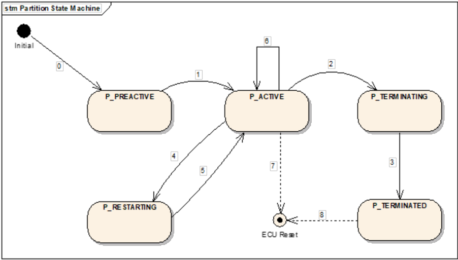 Figure03.png