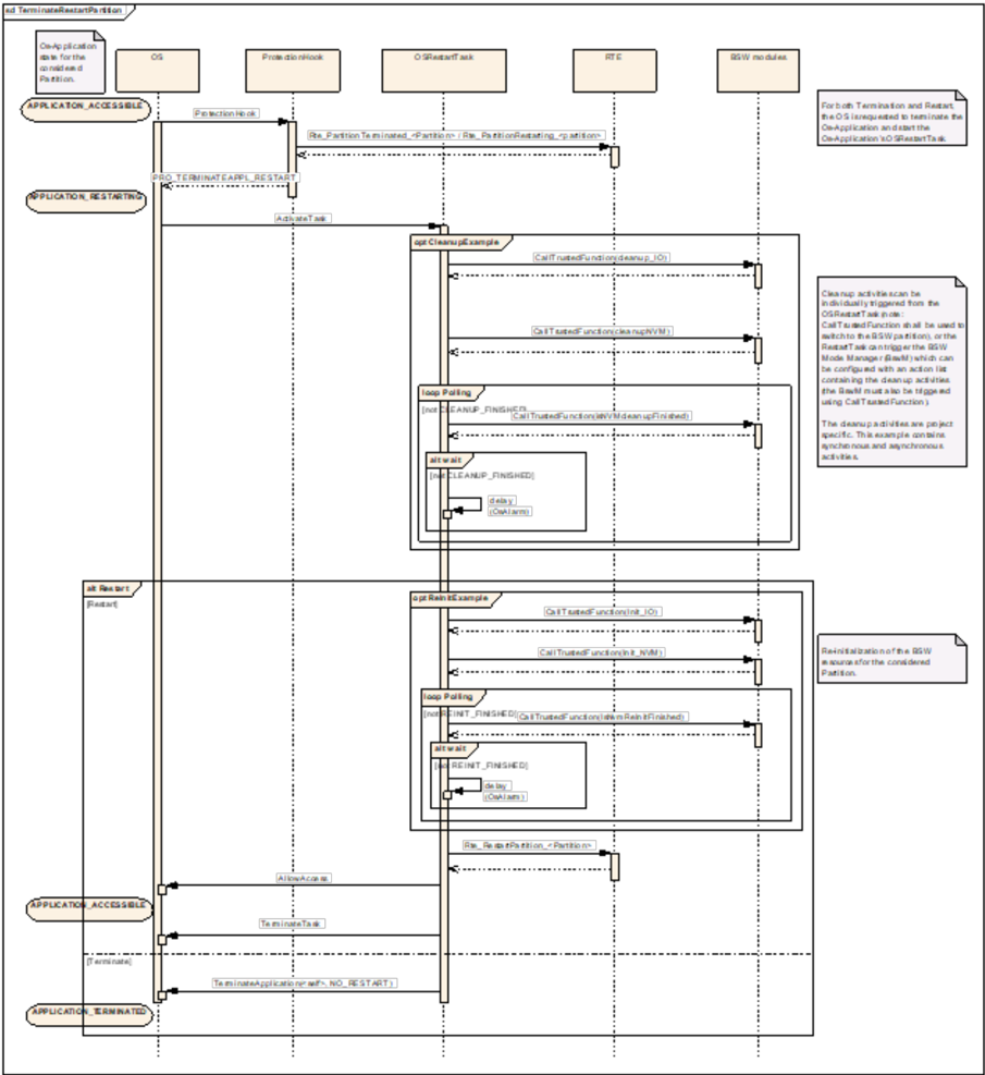 Figure04.png