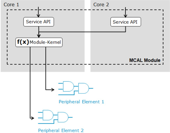 Figure11.png
