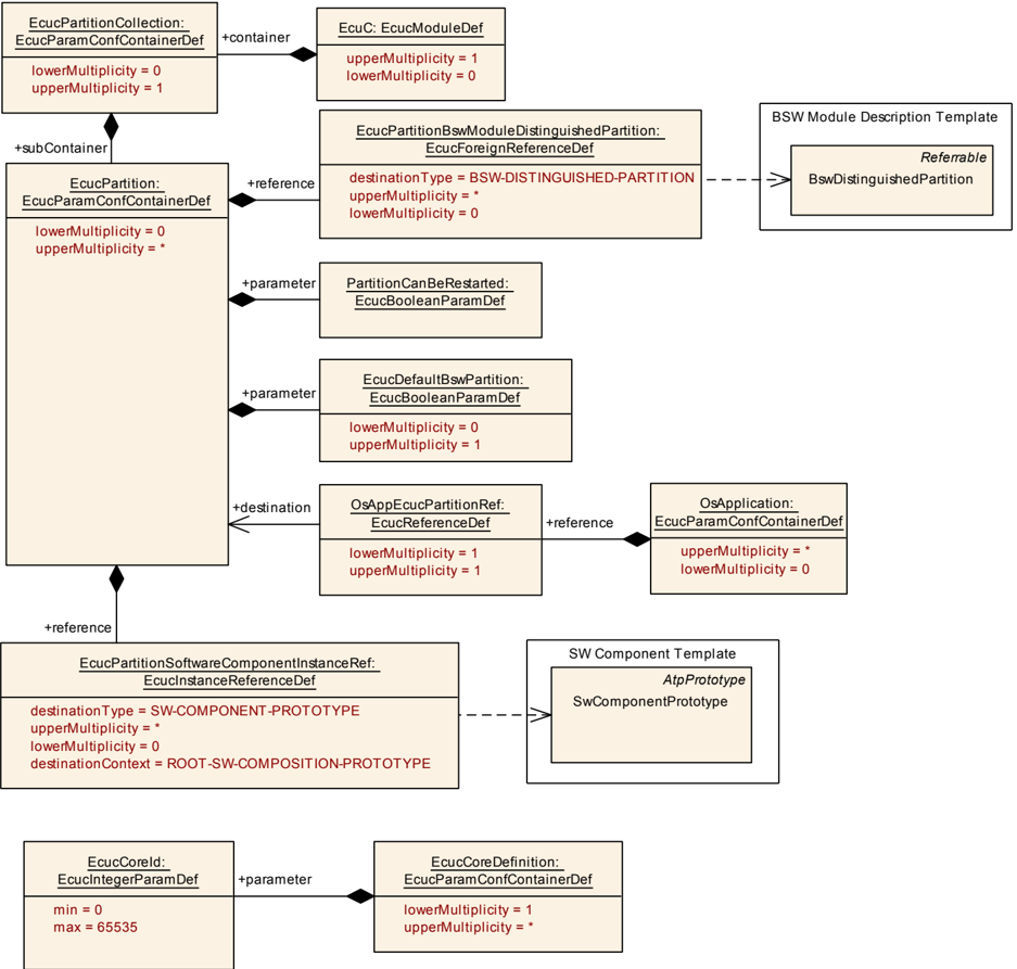 Figure27.png