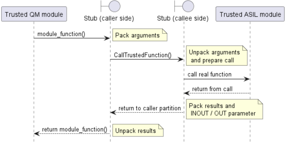 Figure31.png
